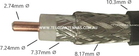 LMR-400 coaxial cable specifications cut-away