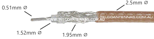 rg316 coaxial cable cutaway specifications