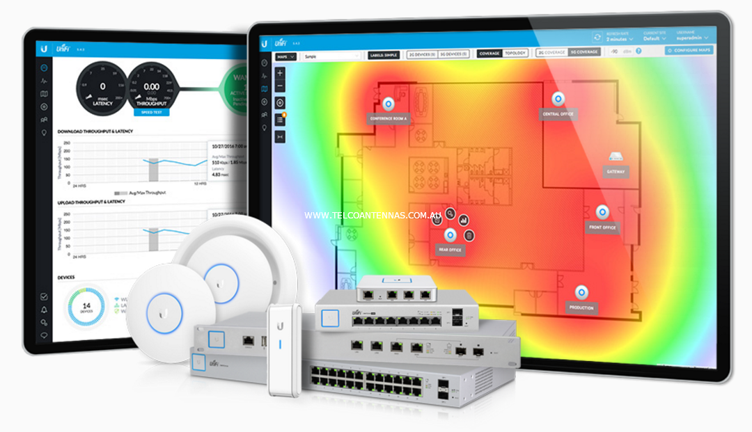 Which Ubiquiti UniFi OS Console is Right for Me? - Synnex Metrodata  Indonesia