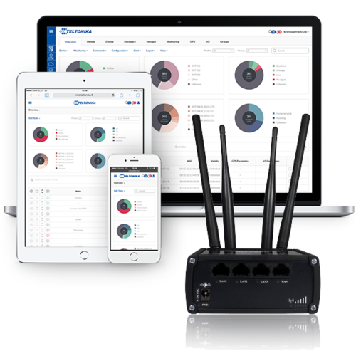 Teltonika RMS Packs for the Remote Management System